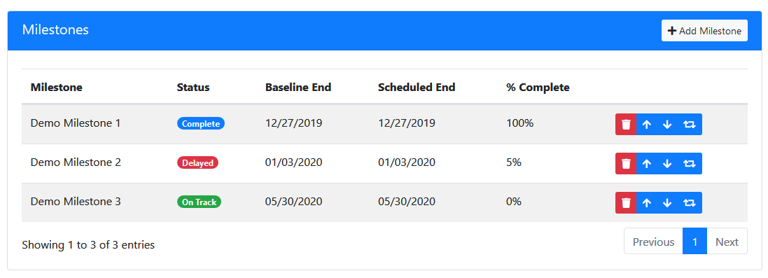 IT Dashboard System Documentation > Project Admin > image2020-4-30_14-7-11.png