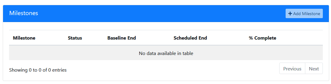 IT Dashboard System Documentation > Project Admin > image2020-4-30_14-9-26.png