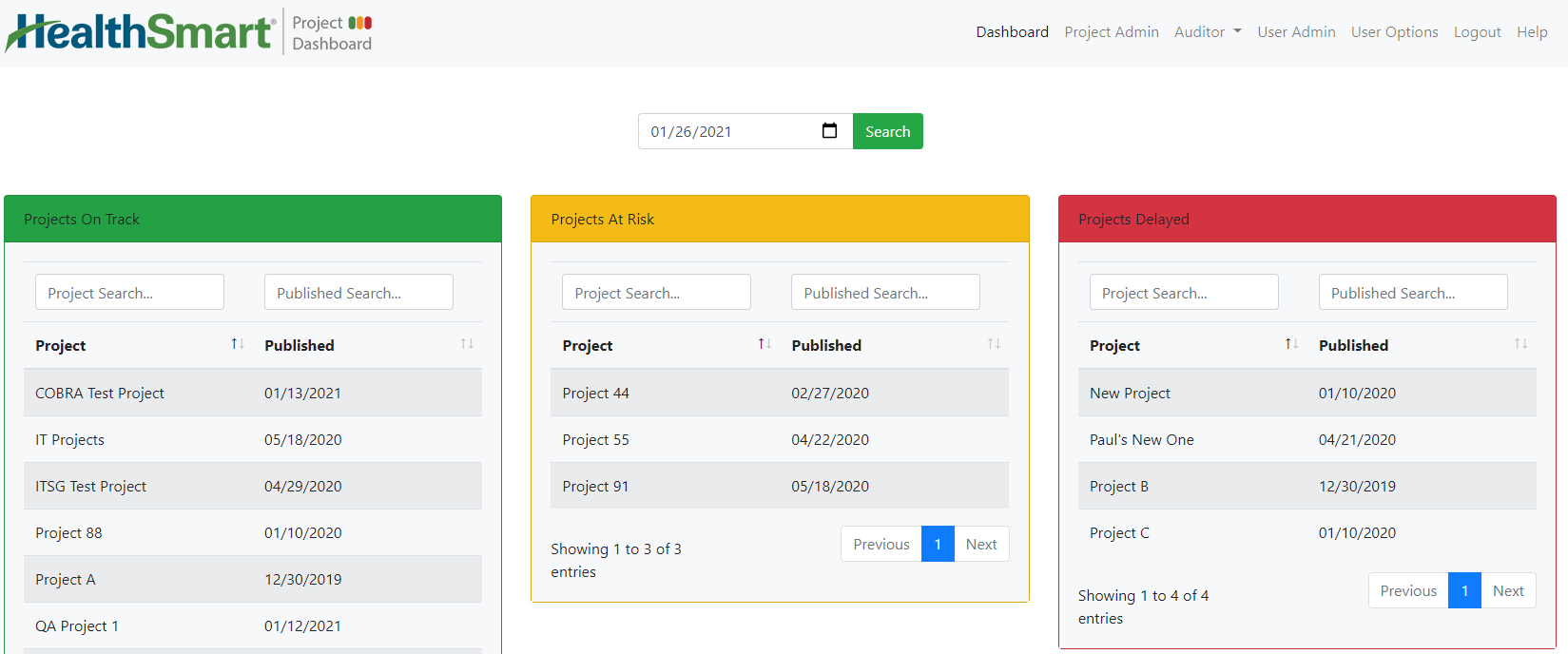 IT Dashboard System Documentation > The "Dashboard" > image2021-1-26_10-45-17.png
