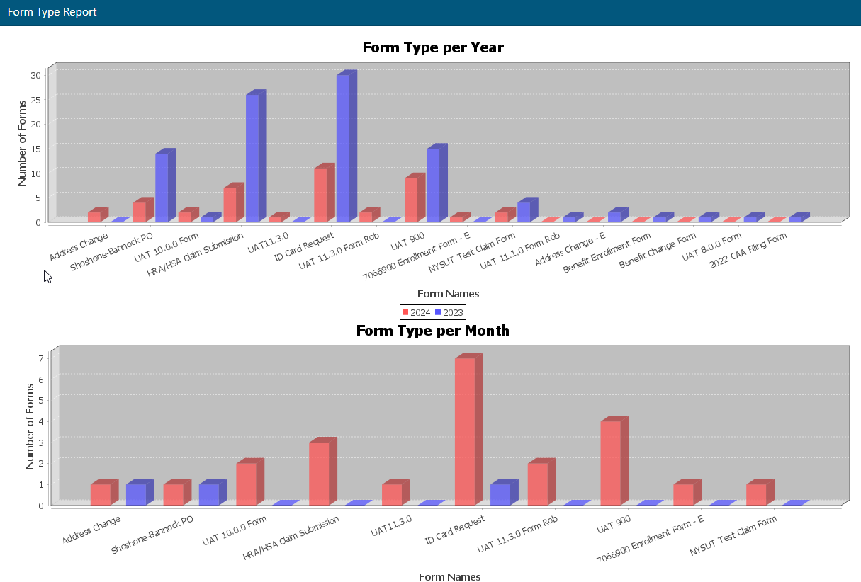 Web eXchange Documentation > Form Type - EC > image-2024-3-27_9-46-17.png