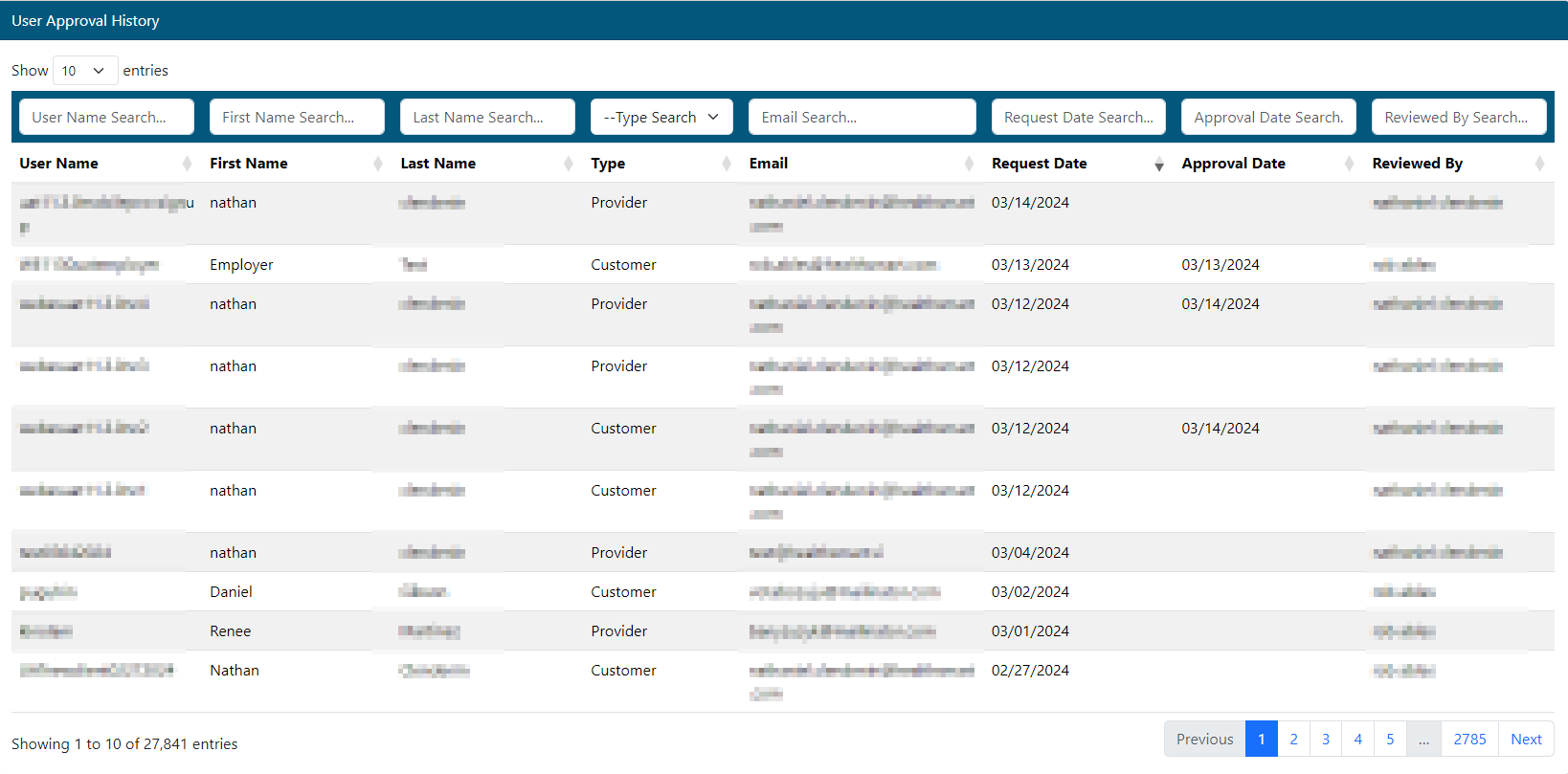 Web eXchange TPA Center Documentation > Utils-Approval History > image-2024-4-1_13-41-59.png