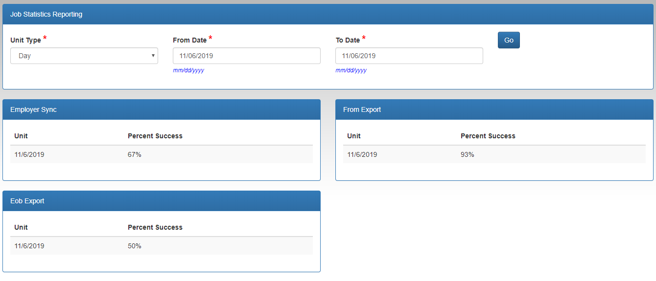 Web eXchange TPA Center Documentation > Utils-Process Stats > image2019-11-7_8-22-30.png