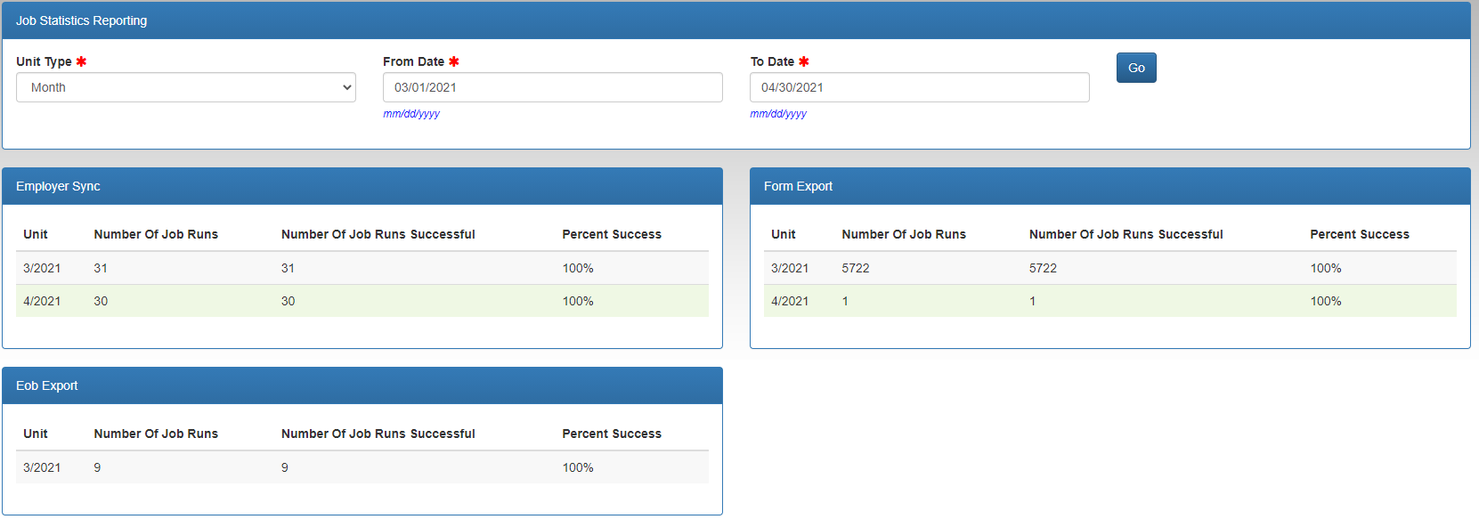 Web eXchange TPA Center Documentation > Utils-Process Stats > image2021-6-11_9-43-12.png